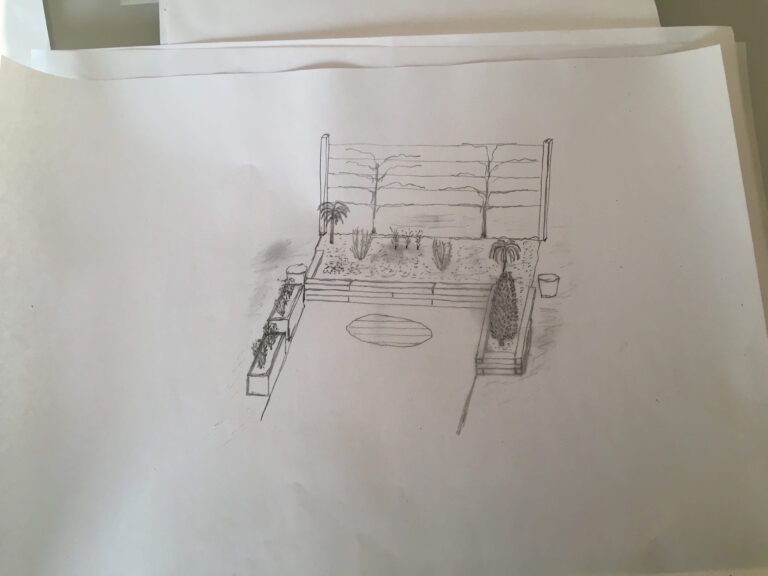 Garden design for Beginners London School of Horticulture
